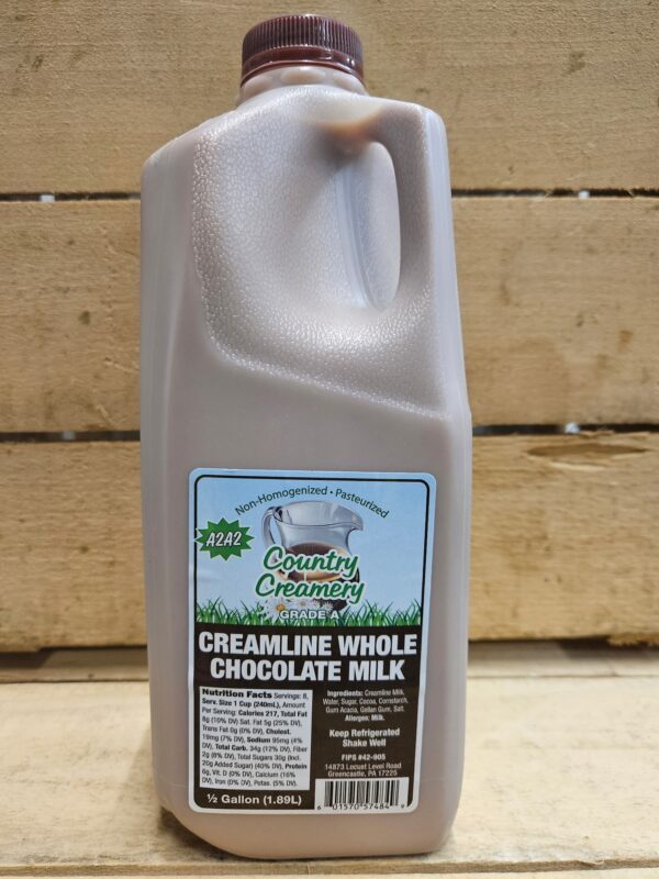 Chocolate Milk