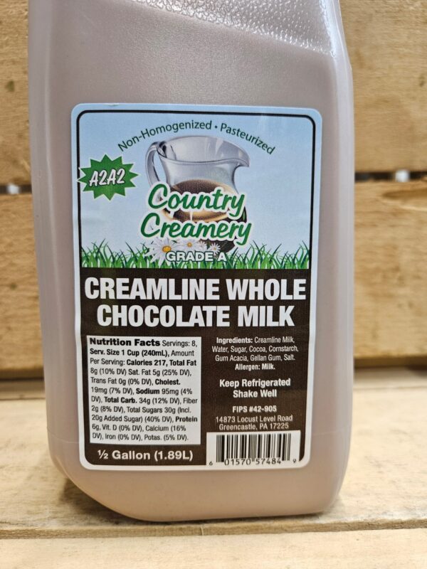 Chocolate Milk
